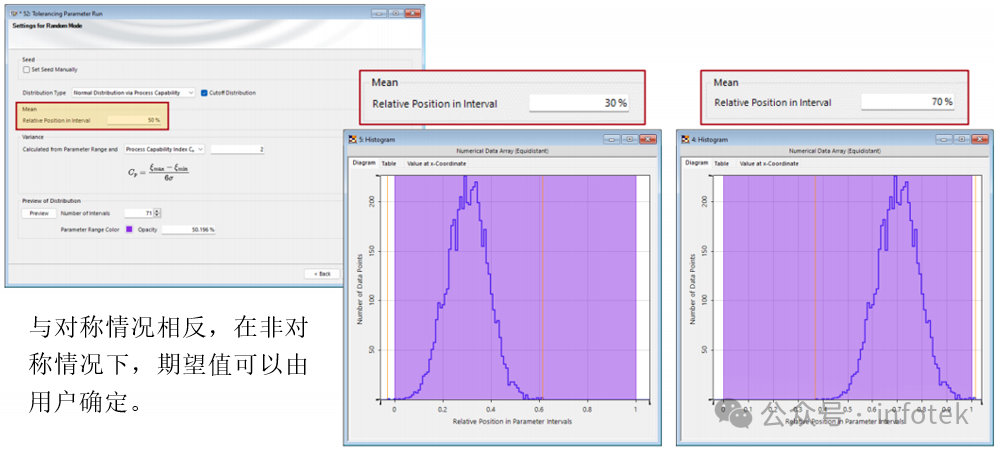 VirtualLab Fusion應(yīng)用：隨機分布公差分析的圖10