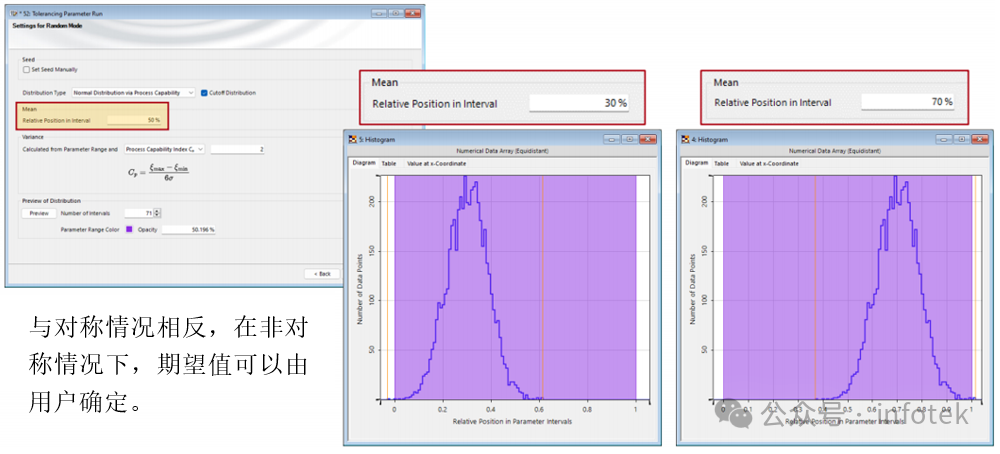 VirtualLab Fusion应用：随机分布公差分析的图10