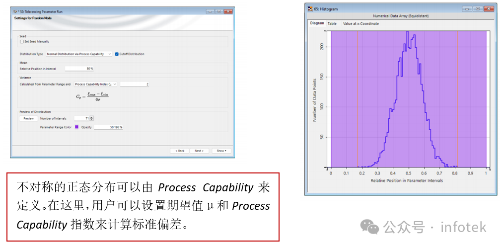 VirtualLab Fusion应用：随机分布公差分析的图9