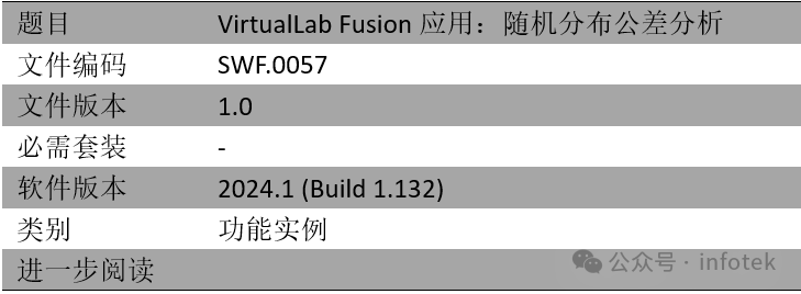 VirtualLab Fusion应用：随机分布公差分析的图13