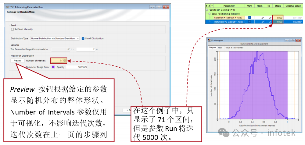 VirtualLab Fusion應(yīng)用：隨機分布公差分析的圖3