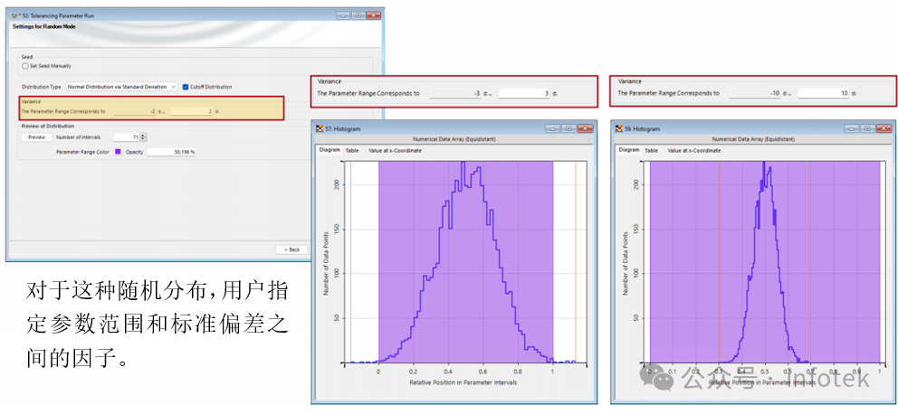 VirtualLab Fusion應(yīng)用：隨機分布公差分析的圖7