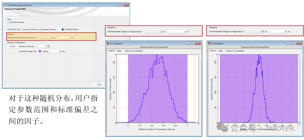 VirtualLab Fusion应用：随机分布公差分析的图7