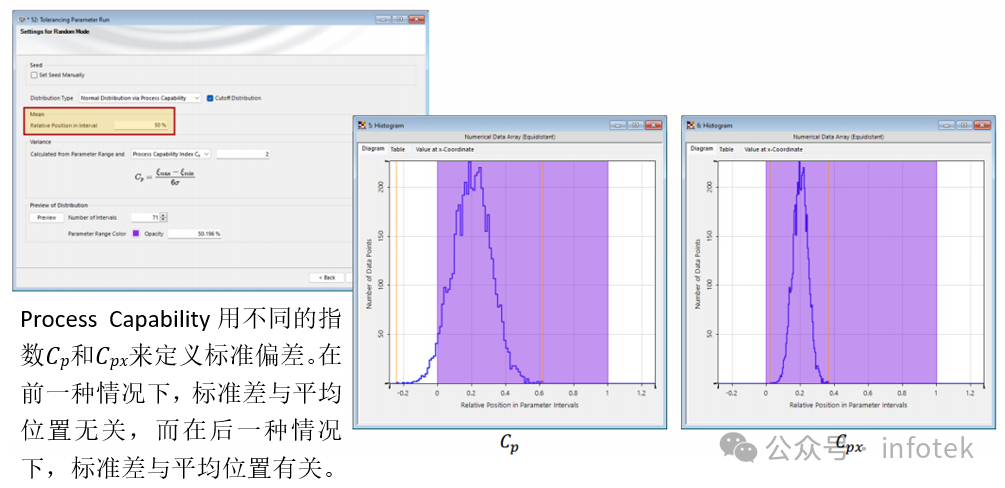 VirtualLab Fusion應(yīng)用：隨機分布公差分析的圖11