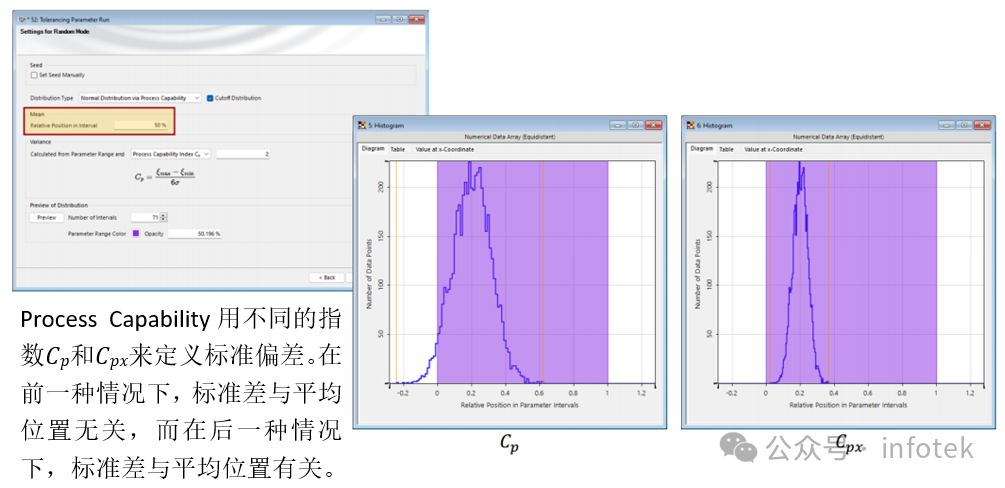 VirtualLab Fusion应用：随机分布公差分析的图11