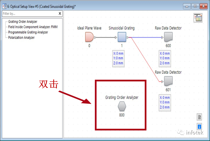 VirtualLab：光柵級次分析器的圖3