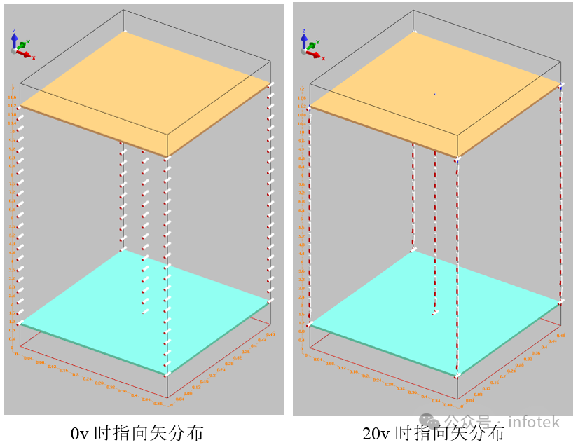 TechWiz LCD 3D应用：宾主液晶的图2