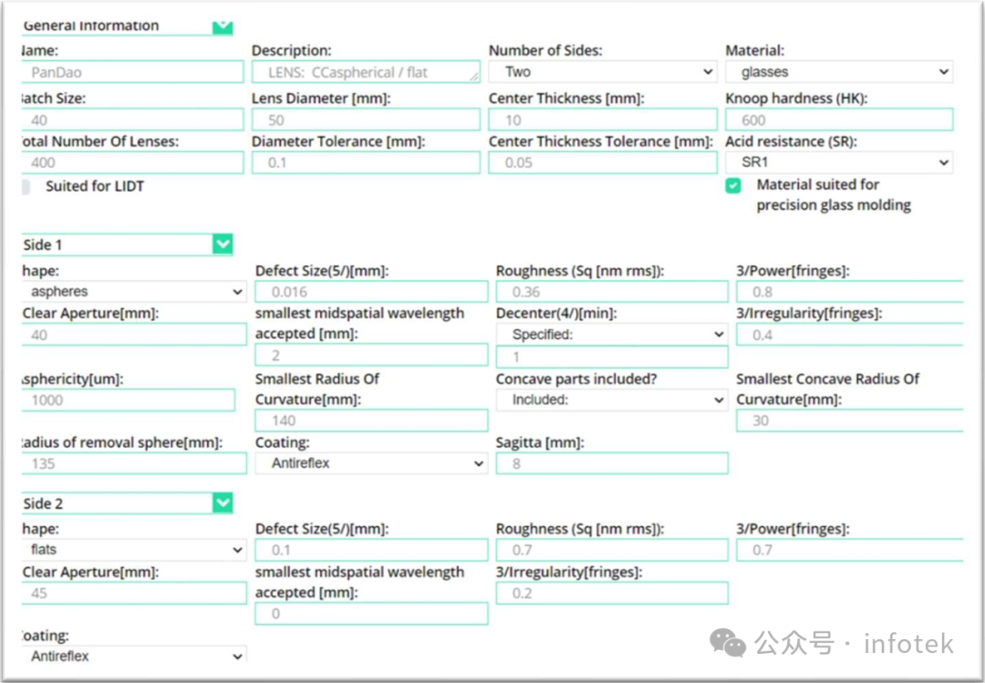 光学制造过程建模的图1