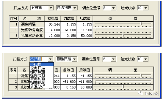 OCAD应用：双光楔扫描型系统初始结构设计的图11