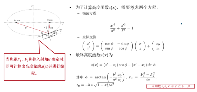 VirtualLab：用于X射线束的掠入射聚焦镜的图4
