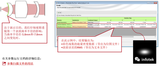 VirtualLab：參數掃描結果的導出的圖4