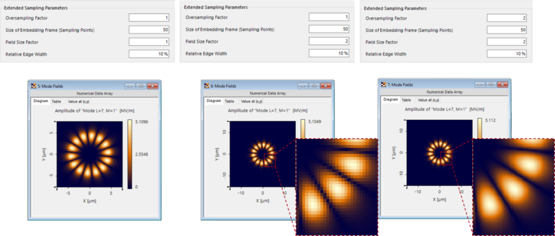 VirtualLab | 通过多模光纤传播的图1