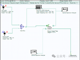 OptiSystem应用：放大器泵浦功率效应的图1