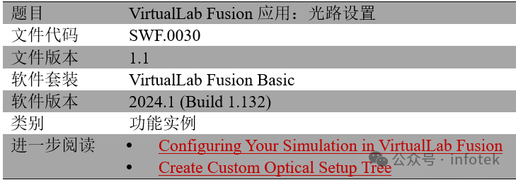 VirtualLab Fusion應用：光路設置的圖11