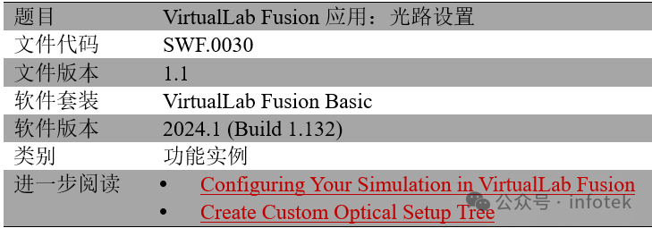 VirtualLab Fusion应用：光路设置的图11