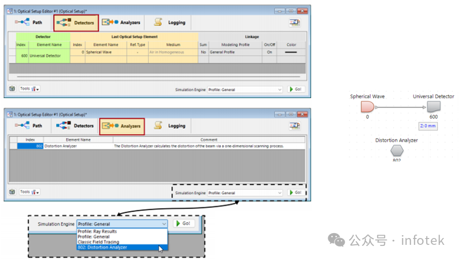 VirtualLab Fusion应用：光路设置的图5