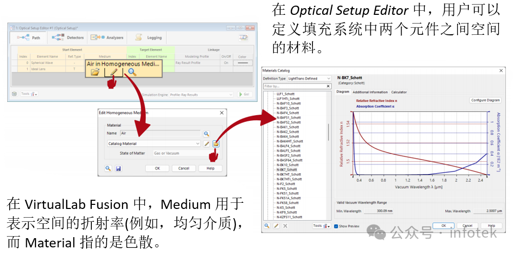 VirtualLab Fusion應用：光路設置的圖6