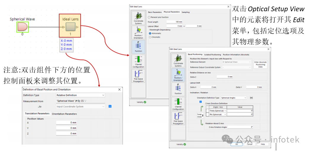 VirtualLab Fusion應用：光路設置的圖8