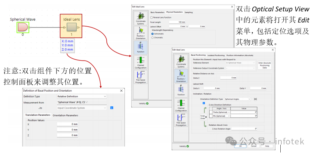 VirtualLab Fusion应用：光路设置的图8