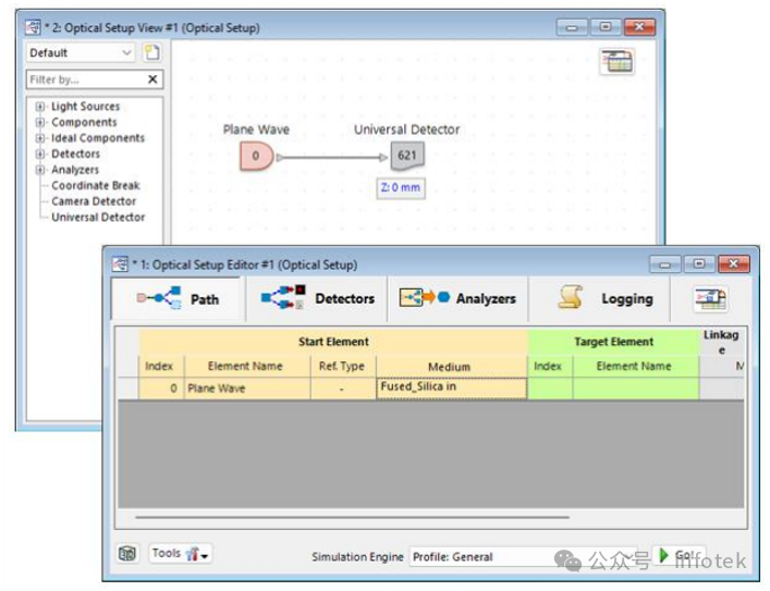 VirtualLab Fusion应用：光路设置的图1