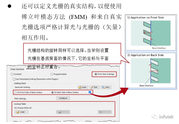 VirtualLab Fusion：光栅区域衍射级数和效率的规范的图11