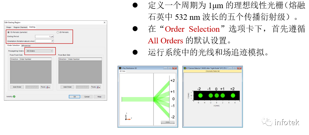 VirtualLab Fusion：光栅区域衍射级数和效率的规范的图5