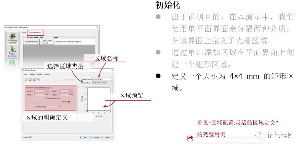 VirtualLab Fusion：光栅区域衍射级数和效率的规范的图4