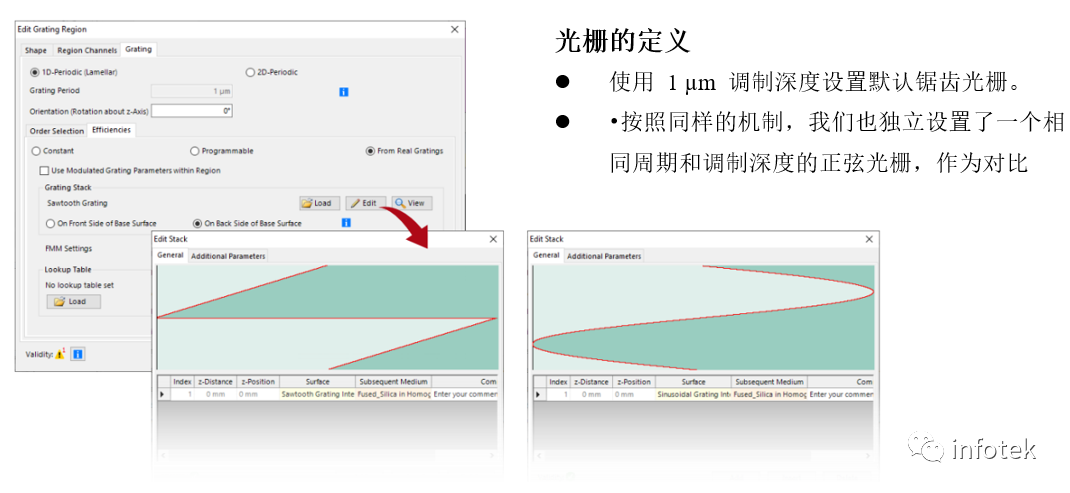 VirtualLab Fusion：光栅区域衍射级数和效率的规范的图12