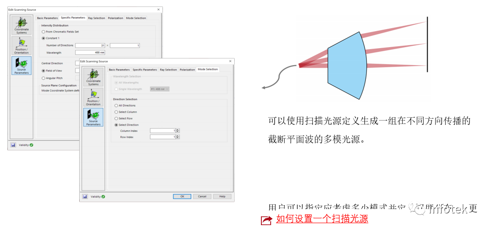 VirtualLab：F-Theta掃描鏡頭的性能評估的圖3