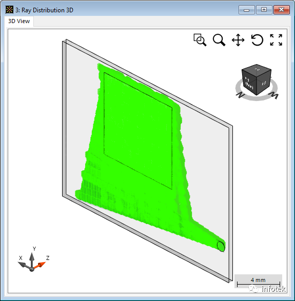 VirtualLab Fusion-AR：带有光波导组件的“HoloLens1”型布局建模的图1