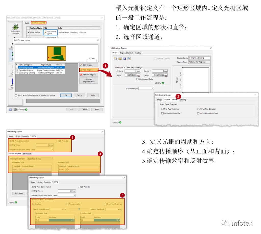 VirtualLab Fusion-AR：带有光波导组件的“HoloLens1”型布局建模的图7