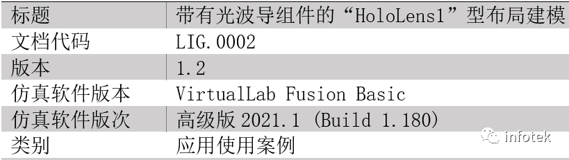 VirtualLab Fusion-AR：带有光波导组件的“HoloLens1”型布局建模的图14