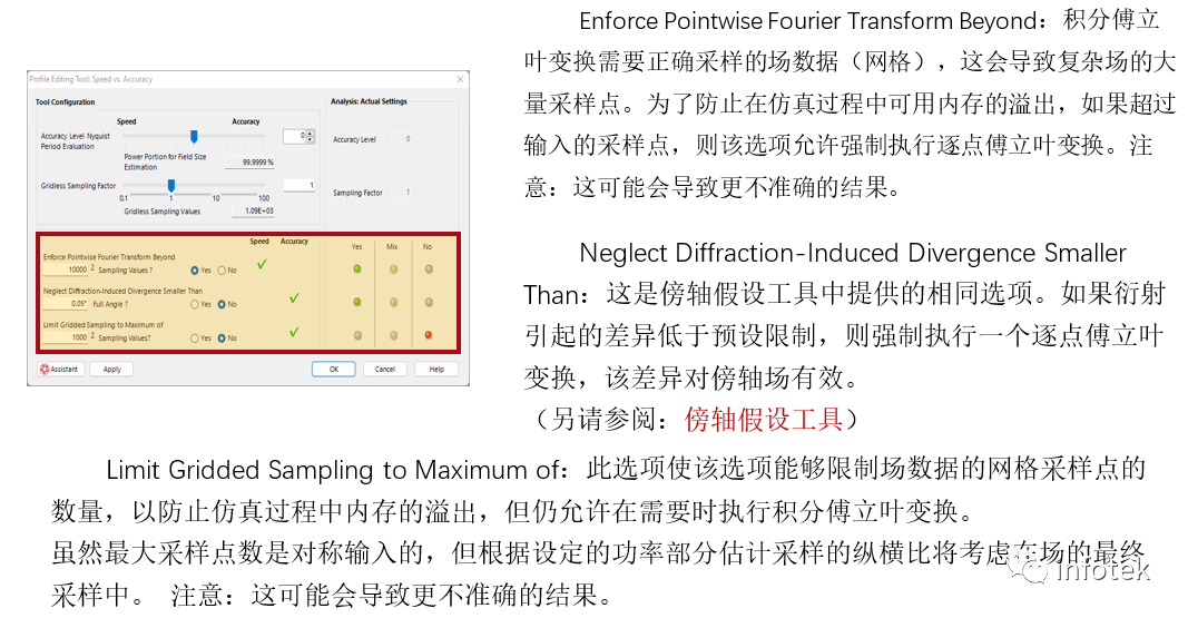 VirtualLab配置文件編輯工具：速度與精度的圖8