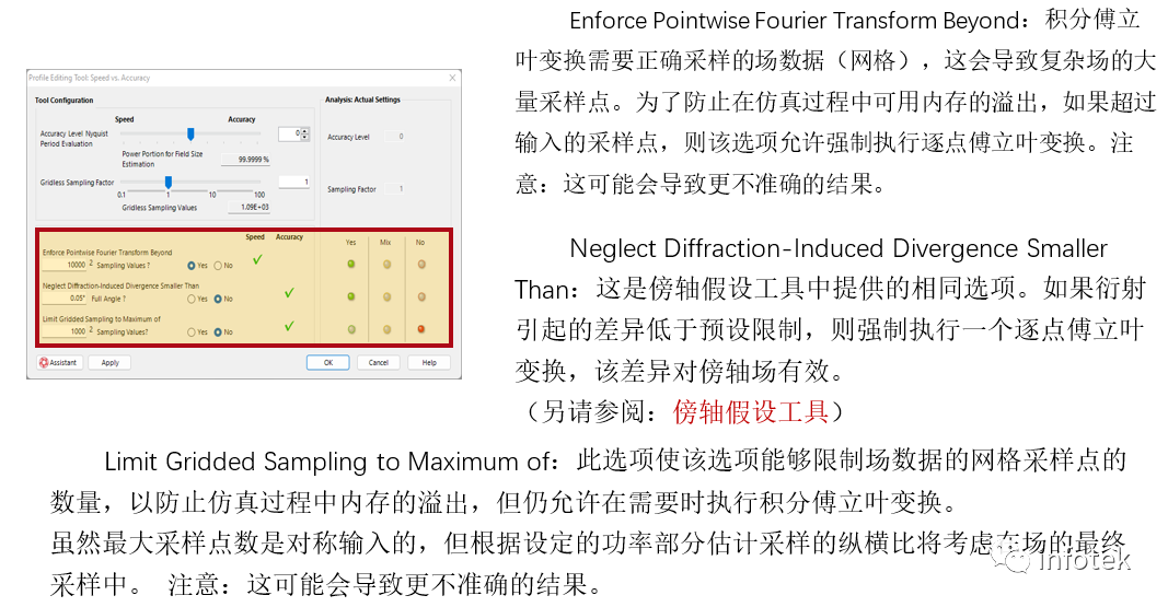 VirtualLab配置文件编辑工具：速度与精度的图8