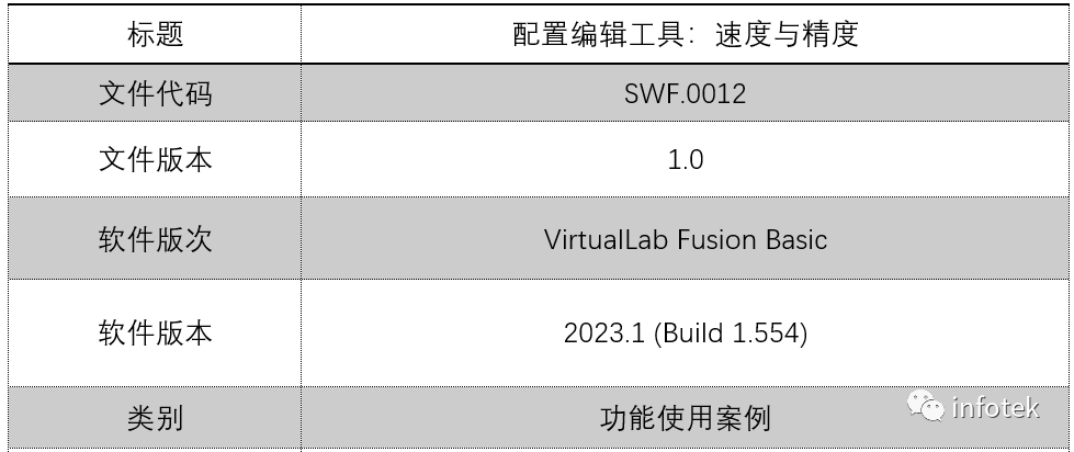 VirtualLab配置文件编辑工具：速度与精度的图9