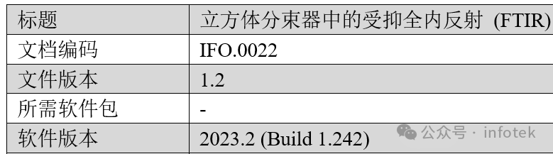 VirtualLab Fusion应用：立方体分束器中的受抑全内反射的图12