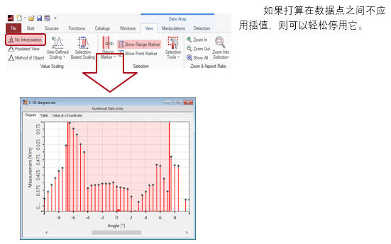 在VirtualLab Fusion中創(chuàng)建1D圖的圖10