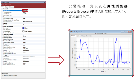 在VirtualLab Fusion中創(chuàng)建1D圖的圖2