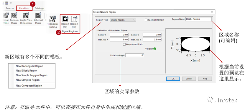 VirtualLab Fusion：灵活的区域定义的图2