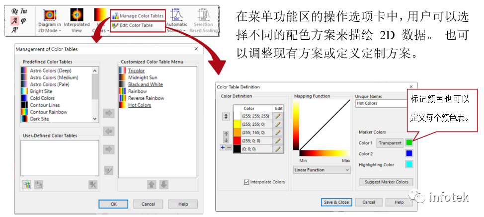 光學仿真：如何編輯VirtualLab Fusion結果的格式？的圖3