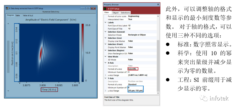 光學仿真：如何編輯VirtualLab Fusion結果的格式？的圖7