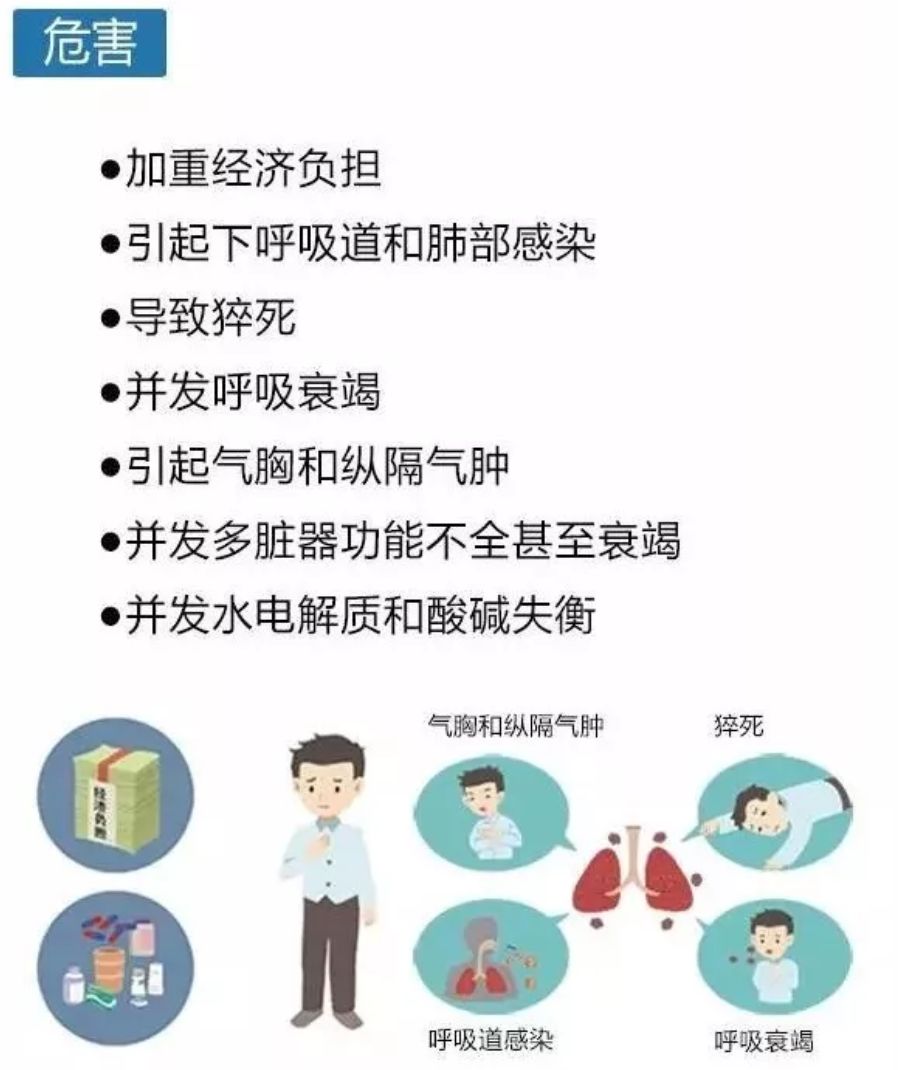 春天過敏季來襲！鼻炎，哮喘，皮疹......該怎麼破？ 健康 第12張