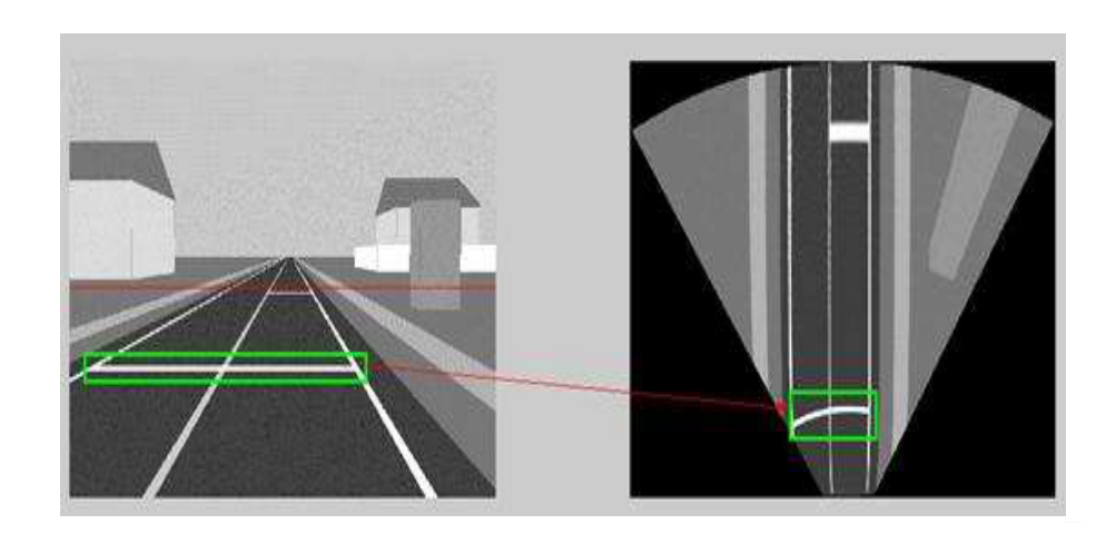 怎么介绍ipm10逆透视变换(IPM)多种方式及代码总结_https://www.jmylbn.com_新闻资讯_第5张