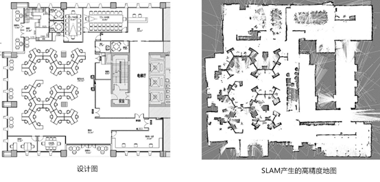 上新 | 《ROS常用SLAM功能包使用指南》课程限时优惠中