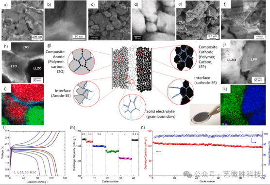 终结高温痛点：冷烧结技术如何加速固态电池量产进程？