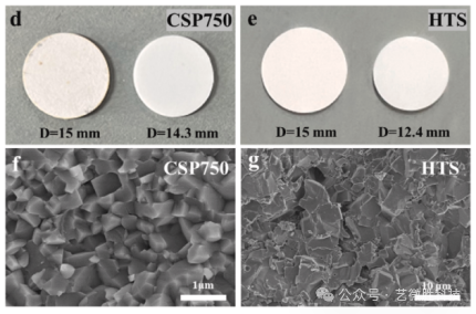 终结高温痛点：冷烧结技术如何加速固态电池量产进程？