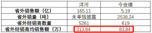 640?wx_fmt=png&wxfrom=5&wx_lazy=1&wx_co=