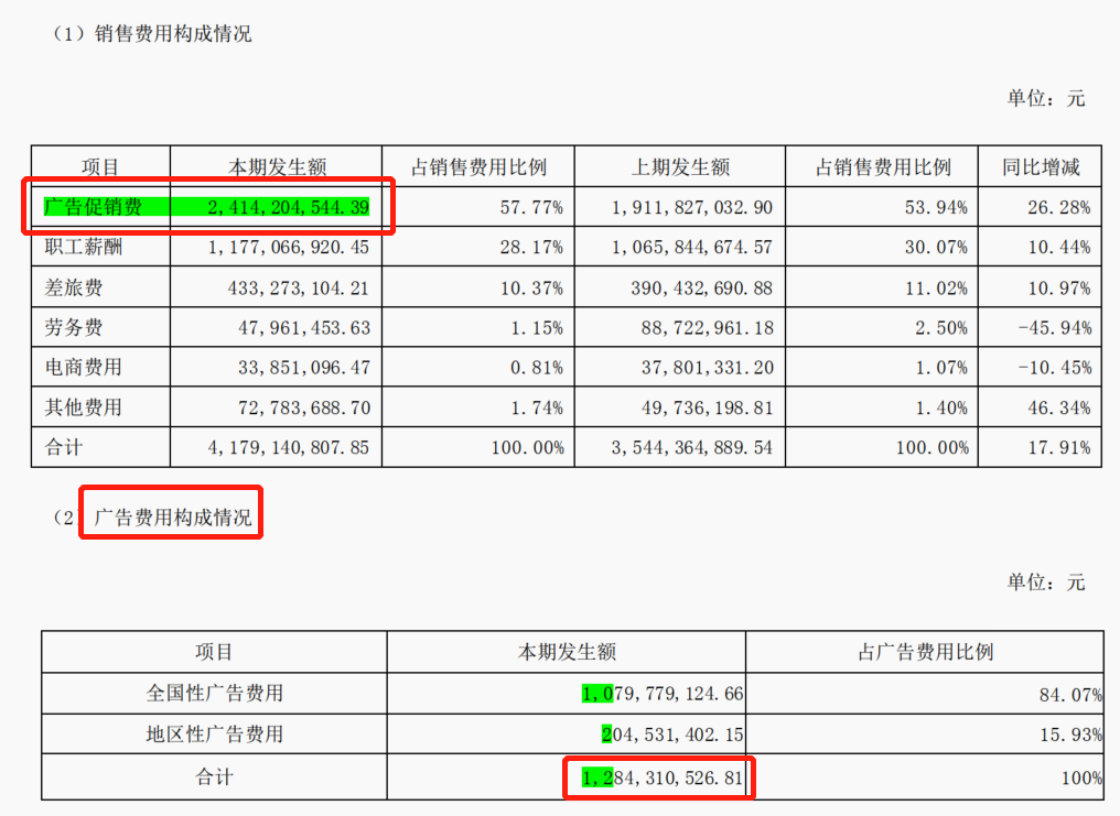 640?wx_fmt=png&wxfrom=5&wx_lazy=1&wx_co=