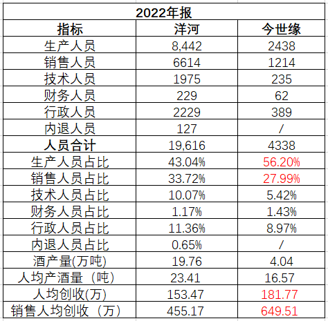 640?wx_fmt=png&wxfrom=5&wx_lazy=1&wx_co=