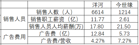 640?wx_fmt=png&wxfrom=5&wx_lazy=1&wx_co=